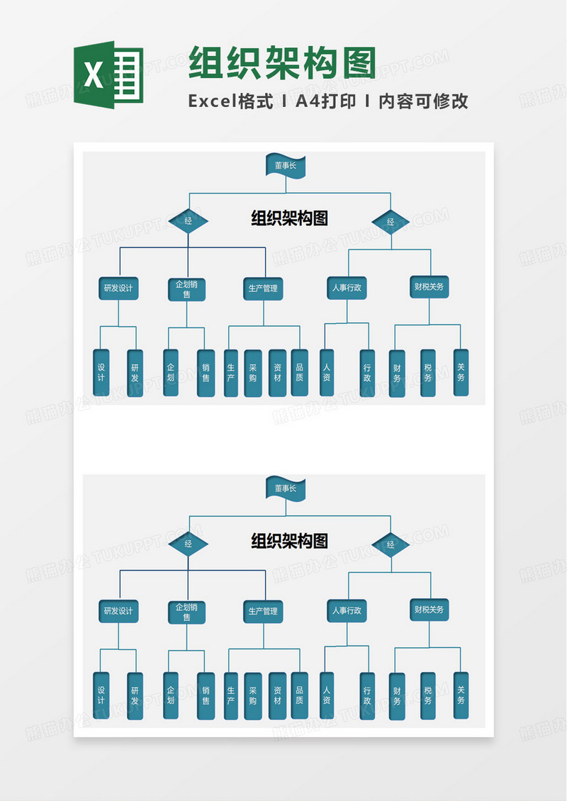 简单简洁组织架构图excel模板