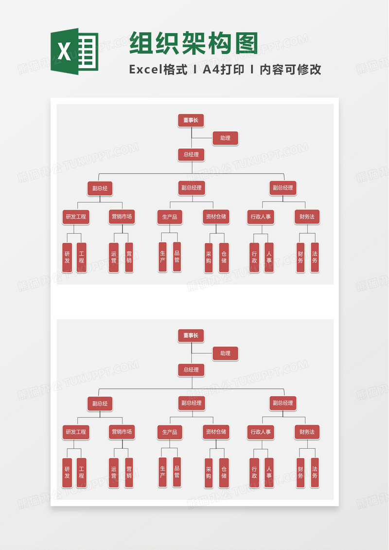 橙色通用简洁组织架构图excel模板