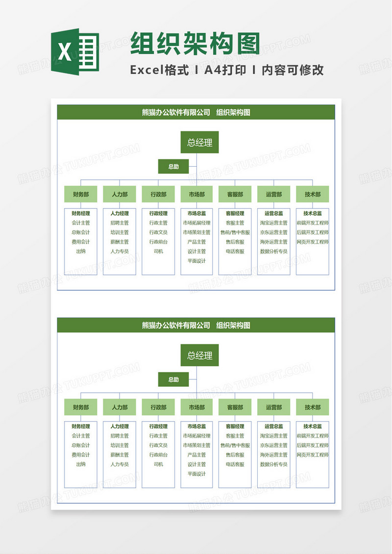 公司组织架构图简易版excel模板