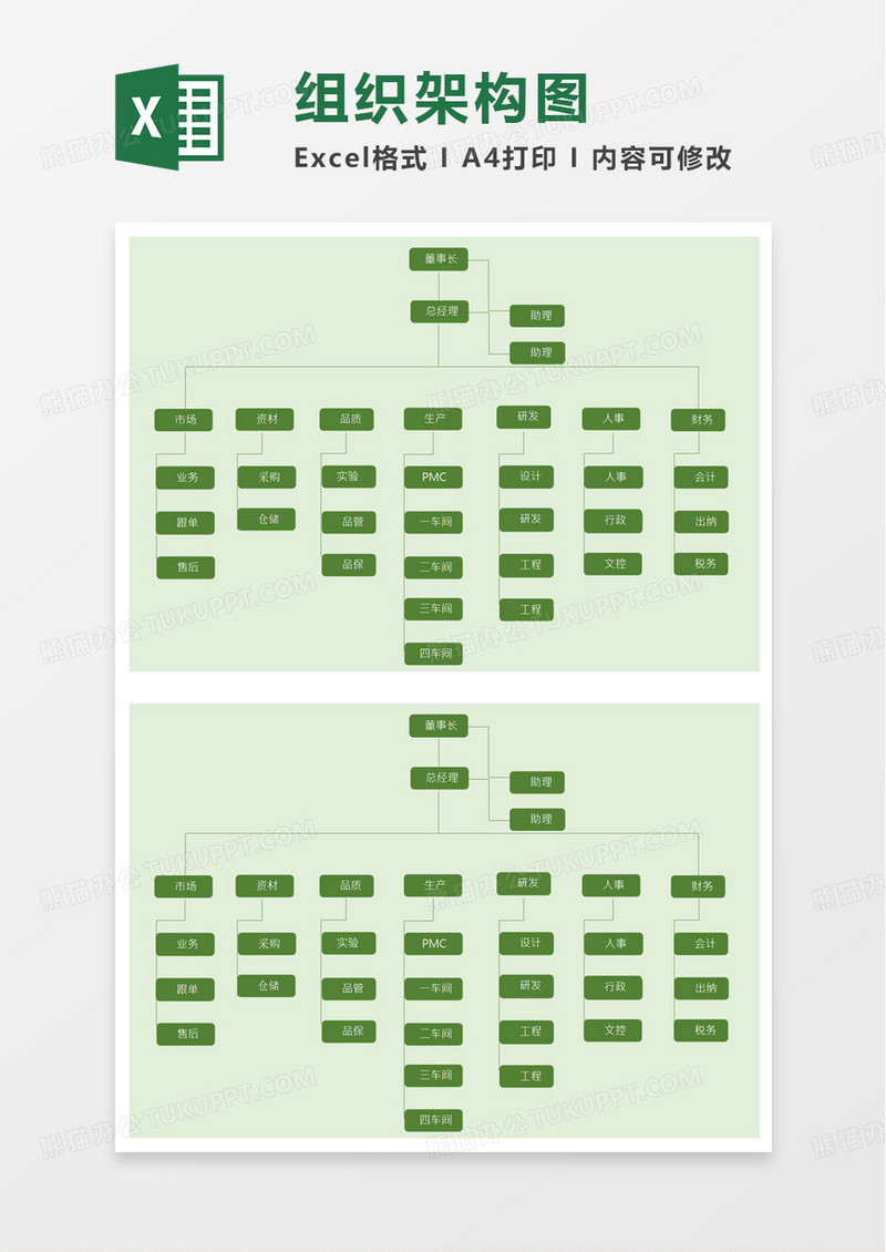 绿色简洁商务组织架构图excel模板