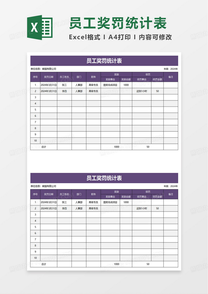 人事员工奖罚金额统计excel表
