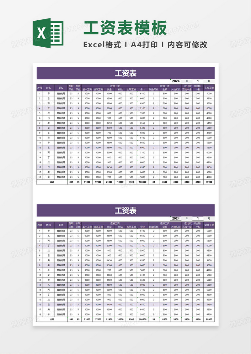 通用工资表自动计算excel模板