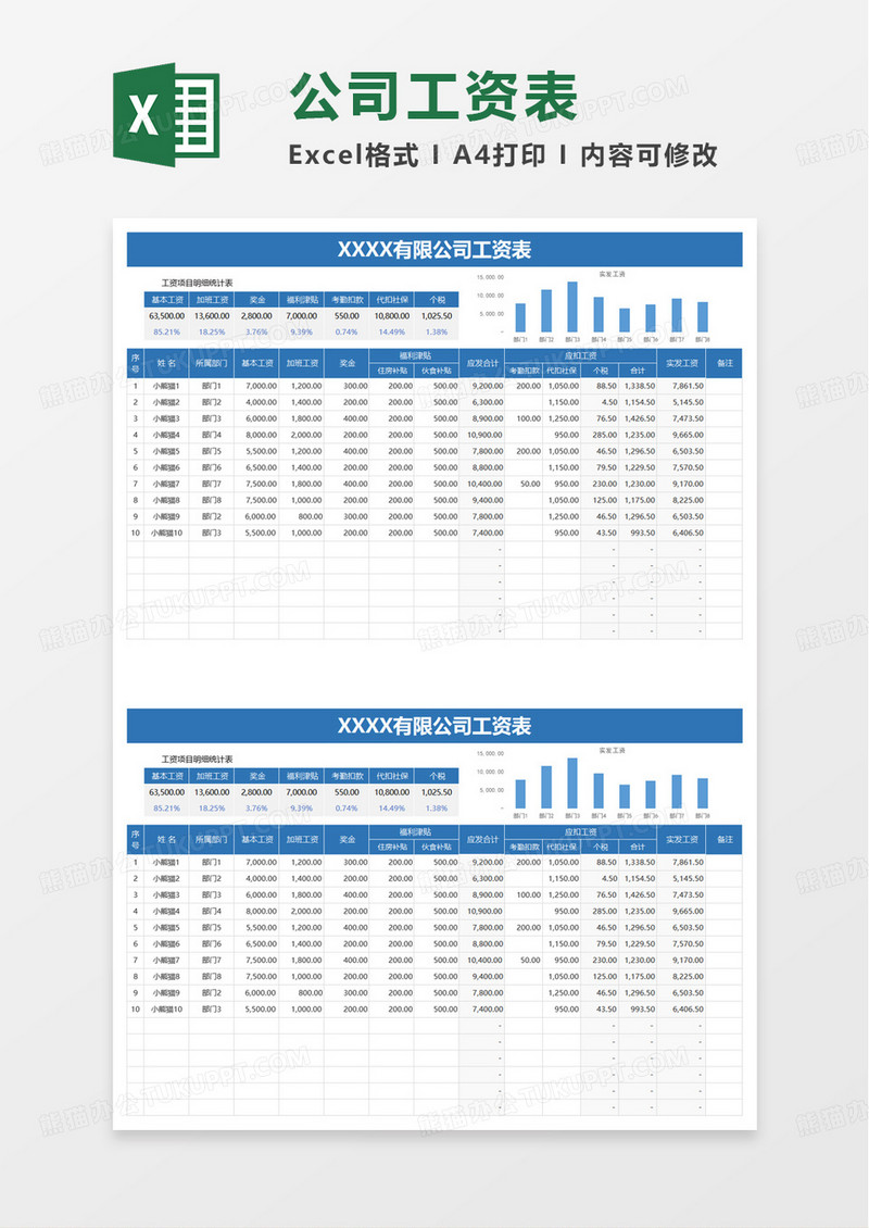 工资表自动计算excel模板