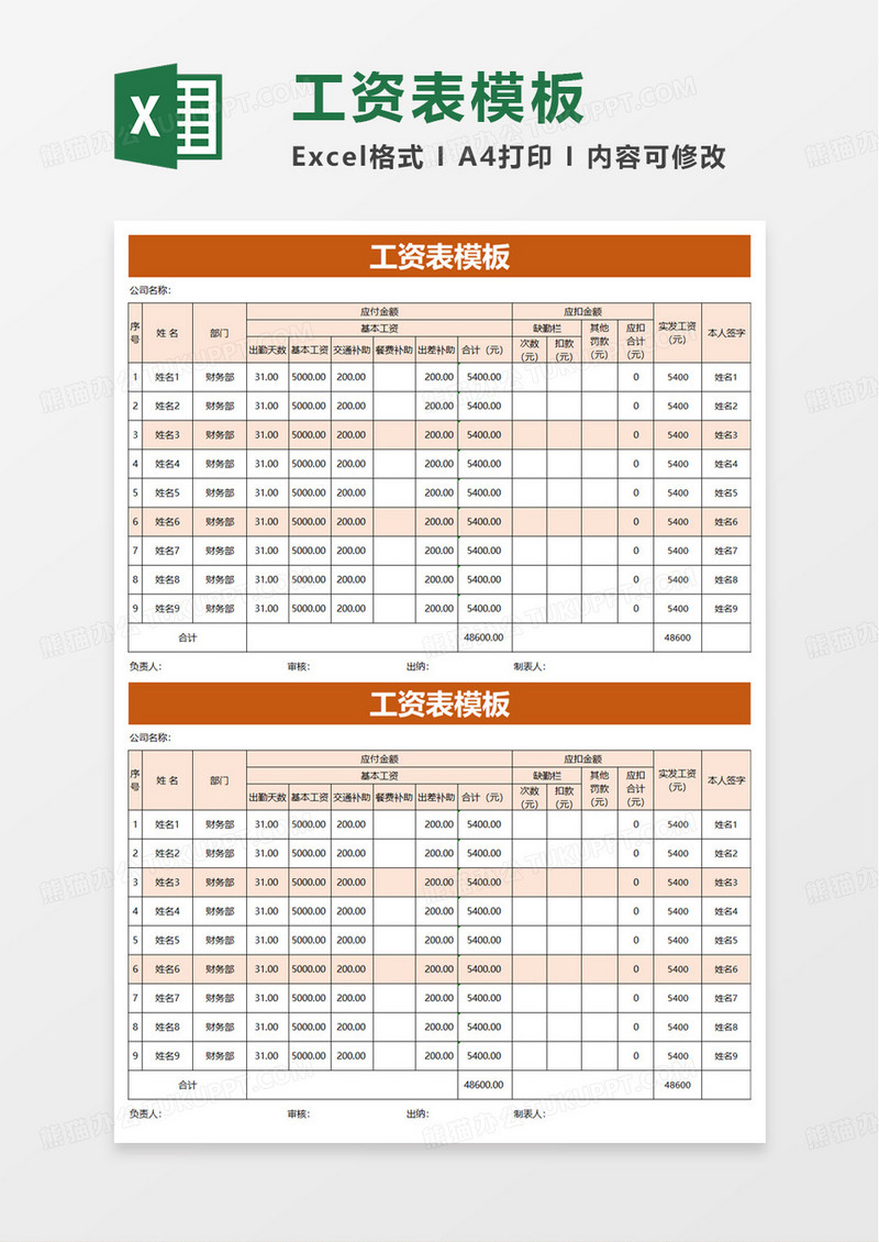 工资表模板自动统计excel模板