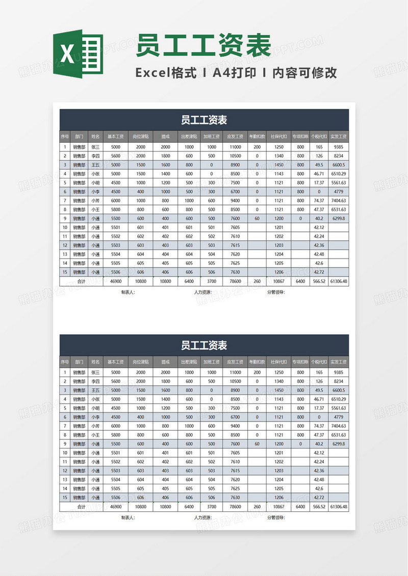 商务工资表自动生成工资条excel模板
