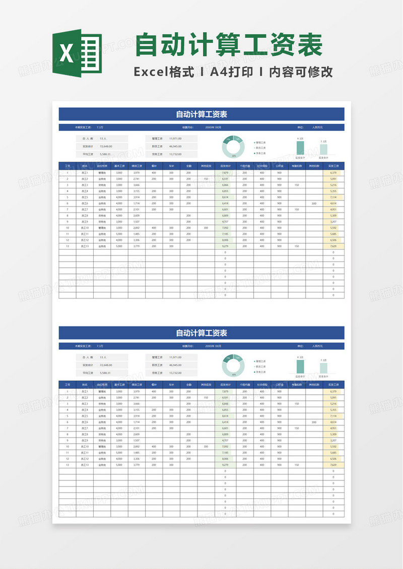 自动计算工资表excel模板