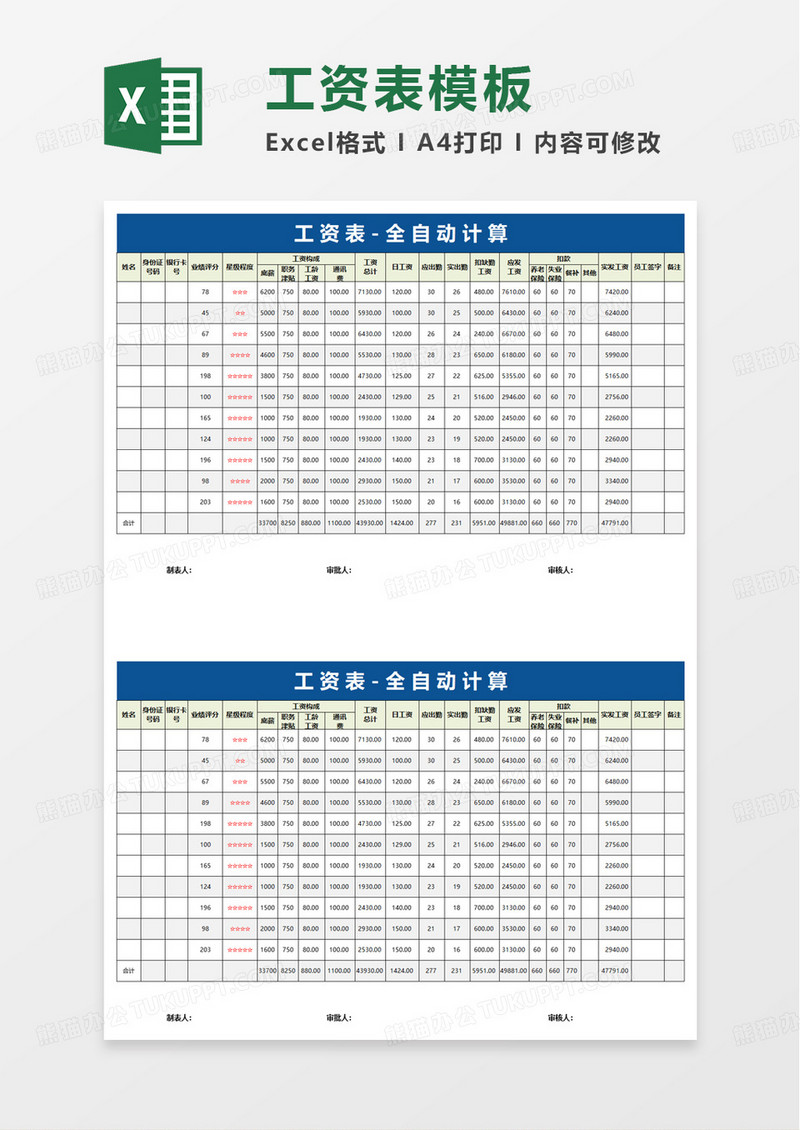 财务报表工资表自动计算excel模板