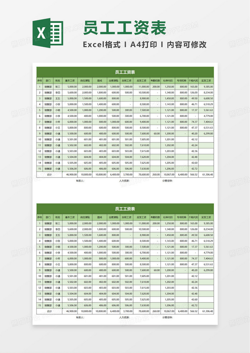 简洁实用工资表自动生成工资条excel模板