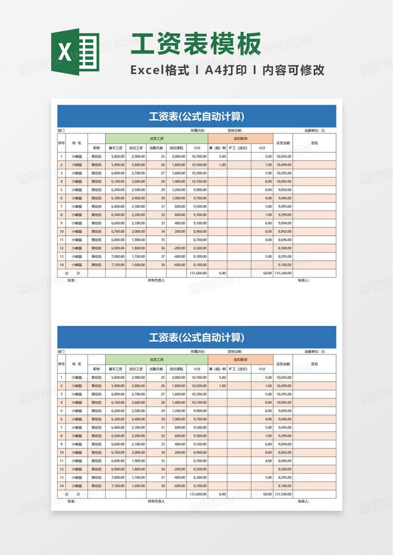 工资表公式自动计算excel模板