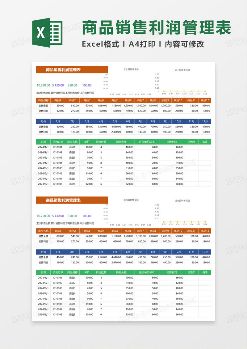 商品销售利润明细表excel模板