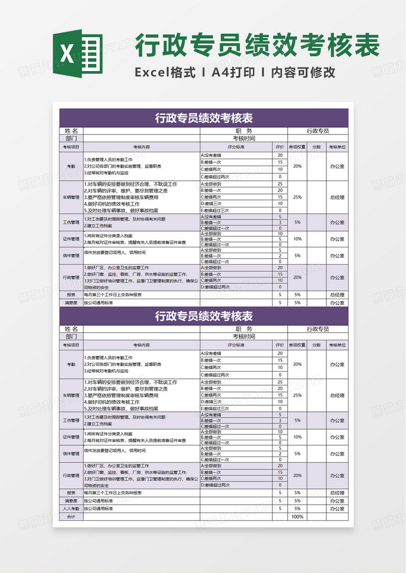 行政专员绩效考核表excel模版