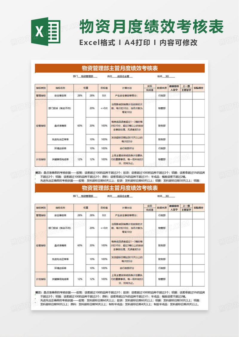 仓库主管绩效考核表excel模版