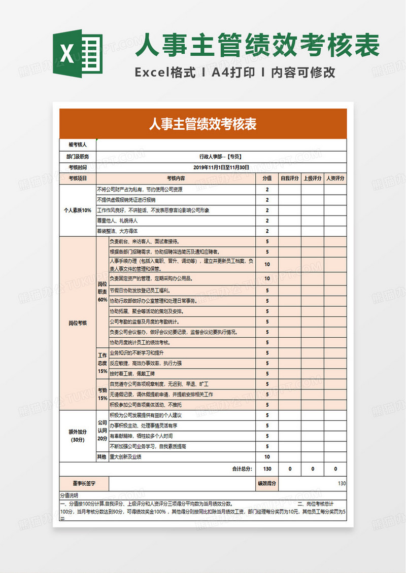 人事部绩效考核表excel模版