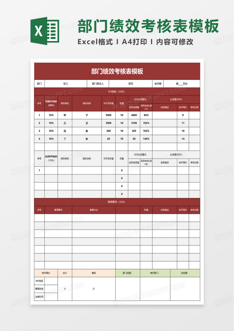 部门绩效考核表模板excel模版