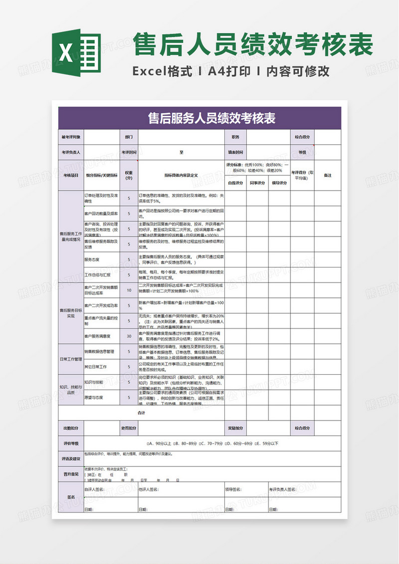 售后服务人员绩效考核表excel模版