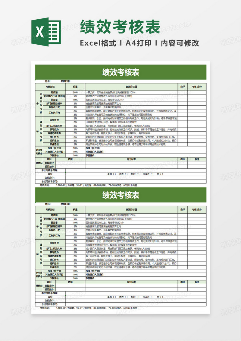 绩效考核表销售经理excel模版