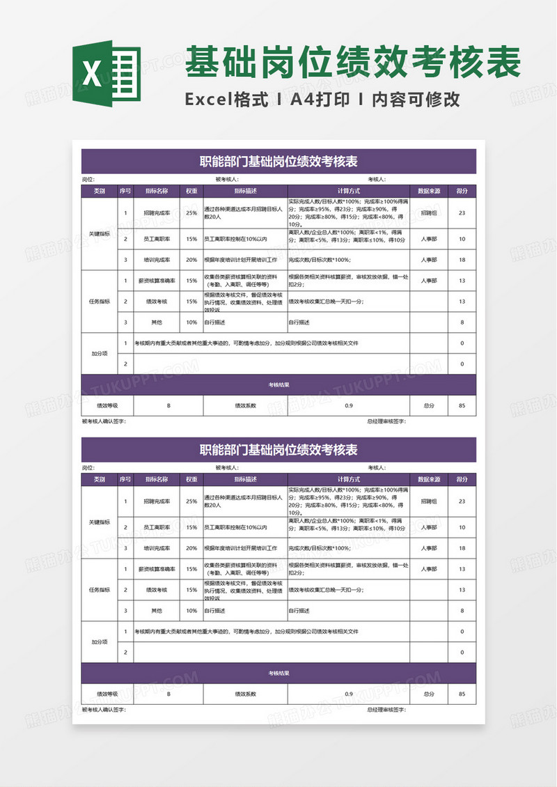 KPI绩效考核表excel模版