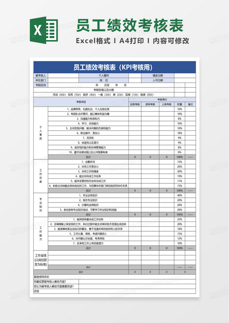 简洁员工绩效考核表excel模版