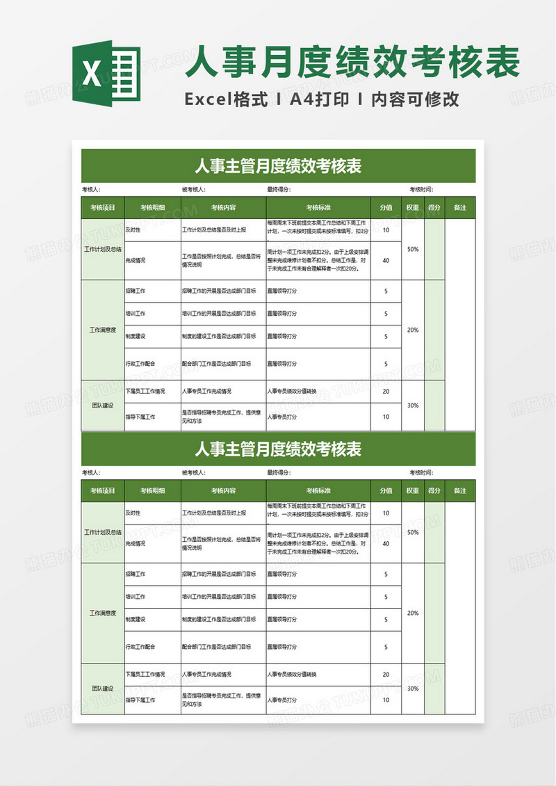 人事主管月度绩效考核表excel模版