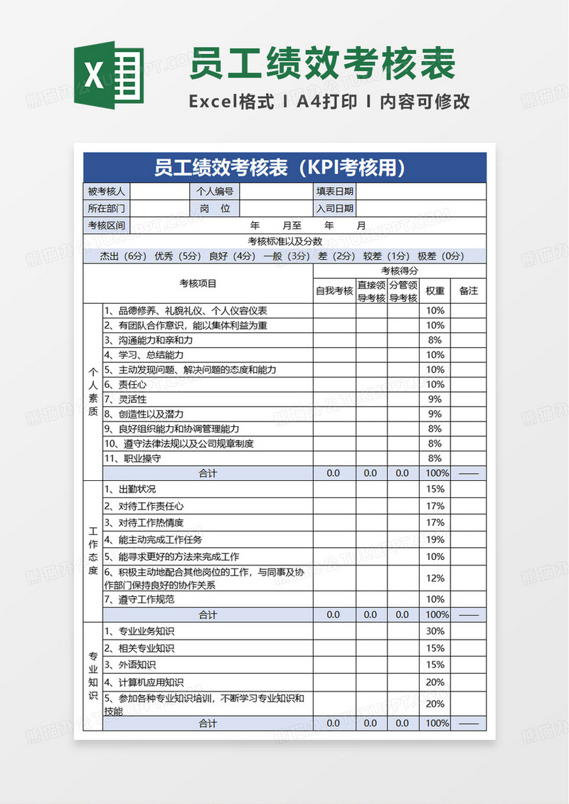 通用员工KPI绩效考核表excel模版