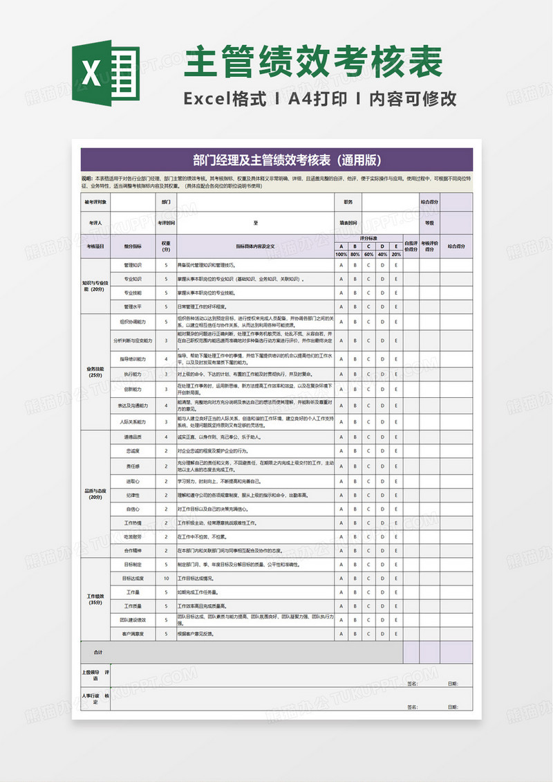 简洁实用绩效考核表excel模版