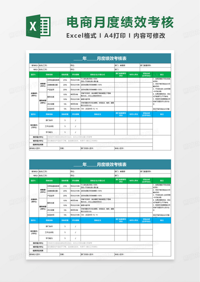 电商客服部月度KPI绩效考核excel模版