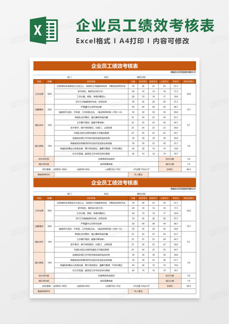 企业职员绩效考核表excel模版
