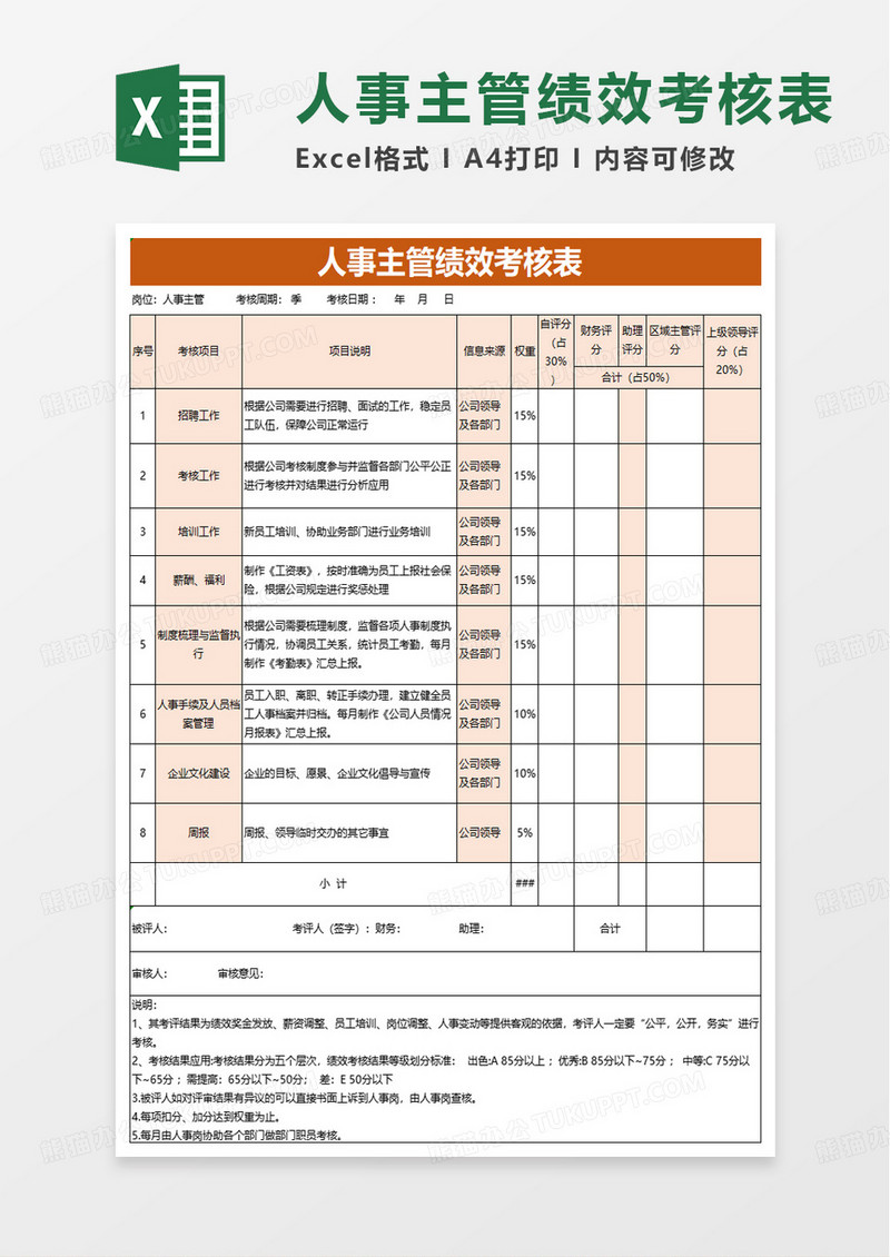 人事主管绩效考核表excel模版