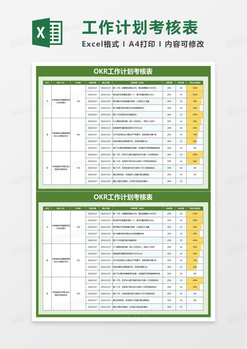 OKR工作绩效考核表excel模版