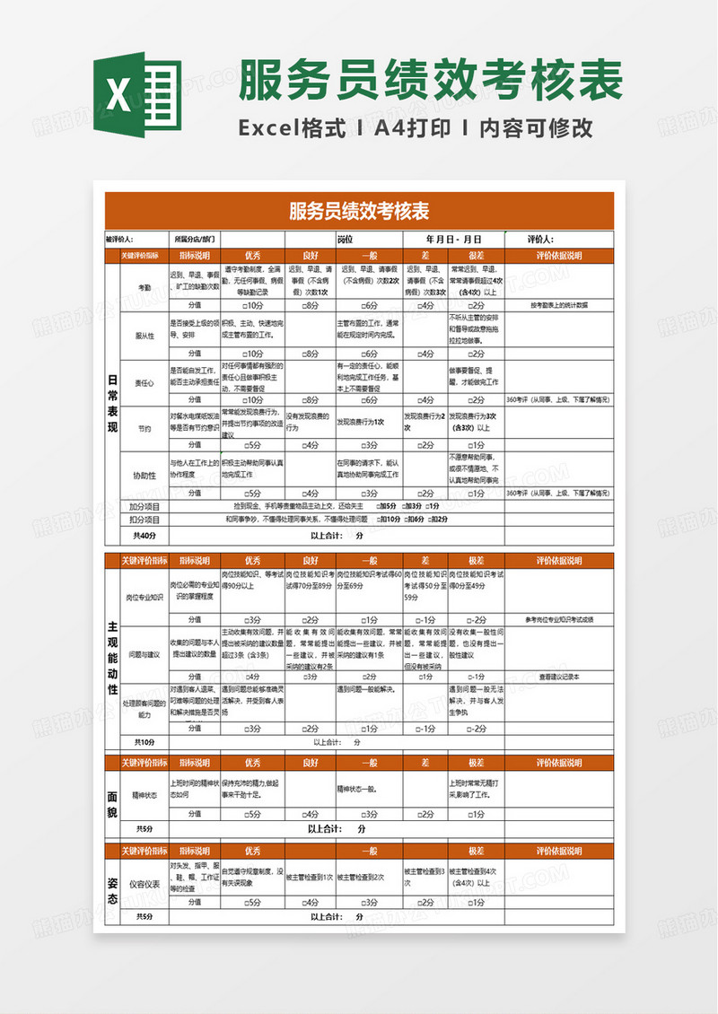 酒店服务员绩效考核表excel模版