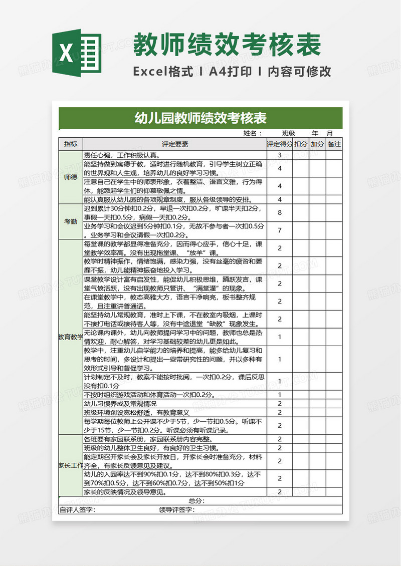 幼儿园教师绩效考核表excel模版