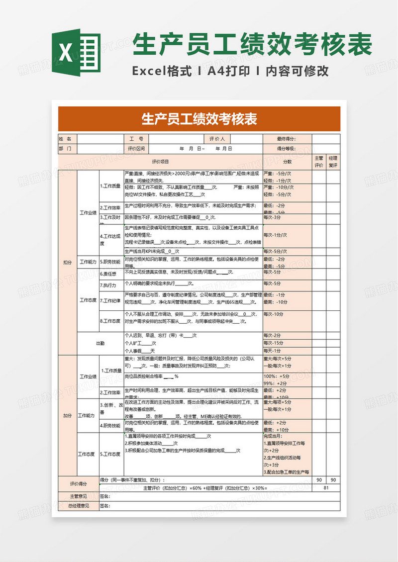 生产员工绩效考核表excel模版