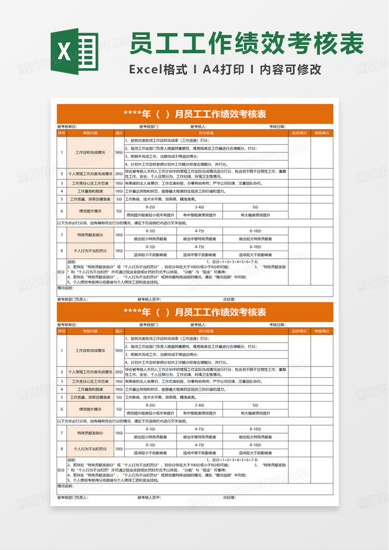 员工个人月度工作绩效考核表excel模版