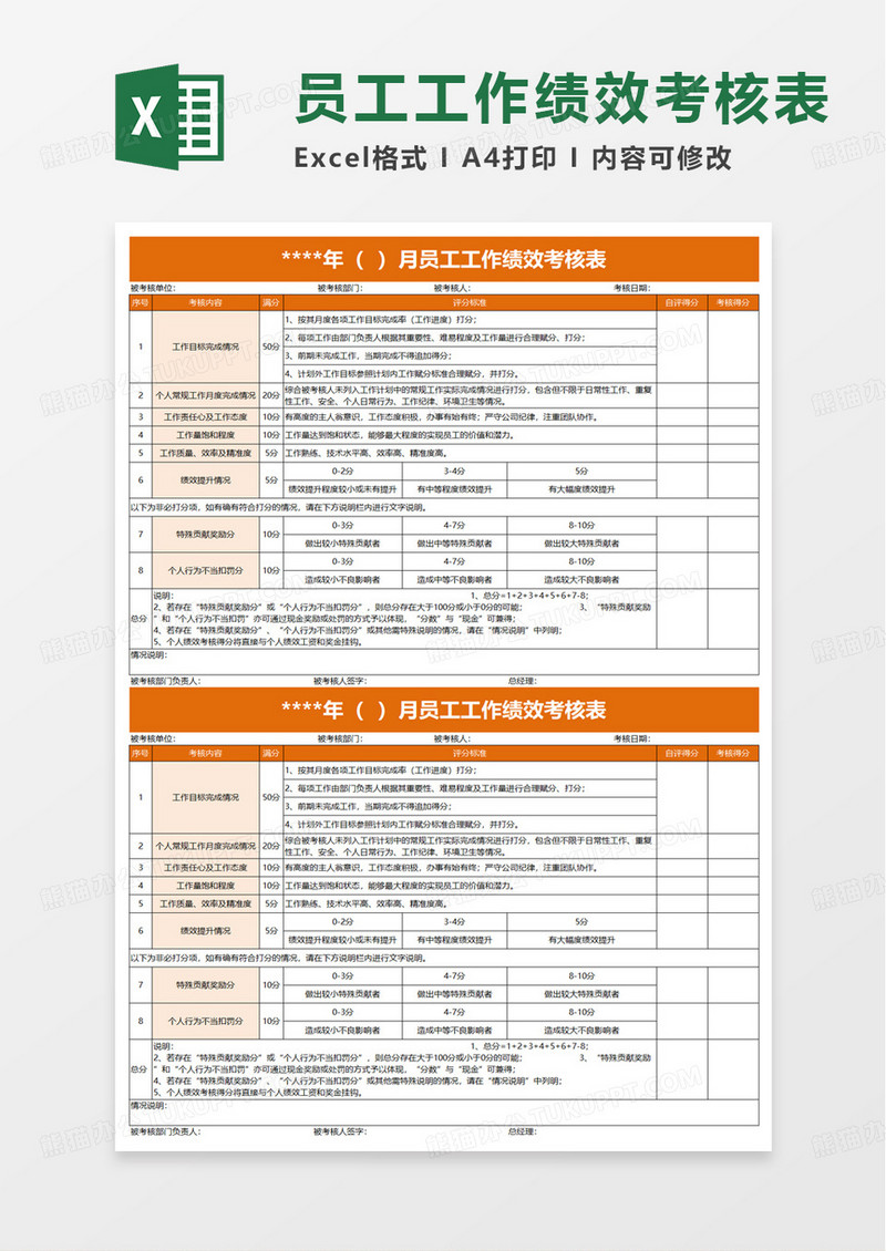 员工个人月度工作绩效考核表excel模版