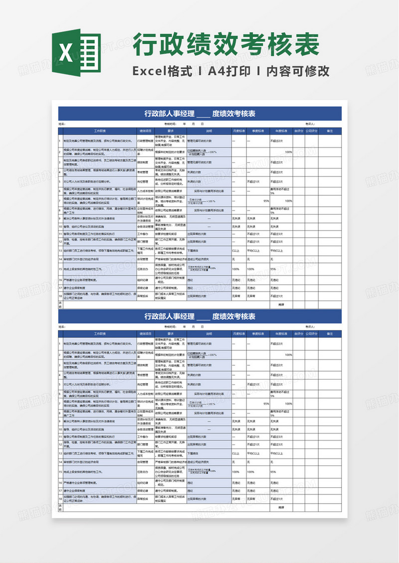 行政人事部绩效考核标准excel模版