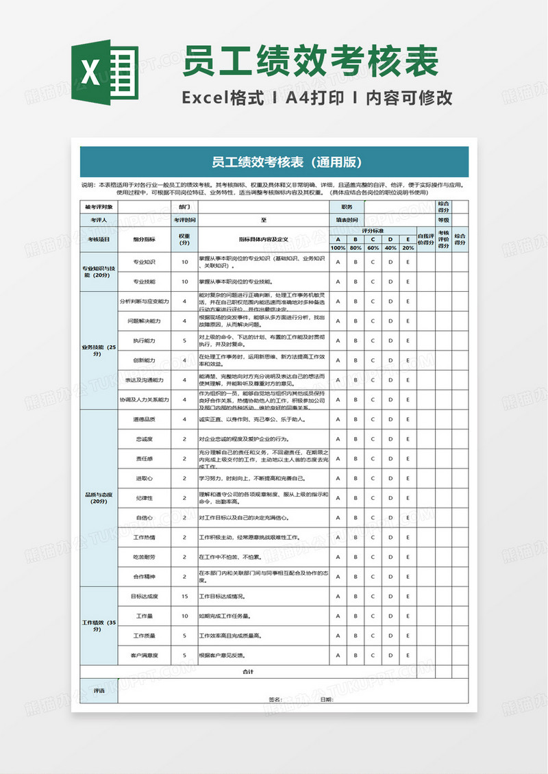 通用员工绩效考核表excel模版