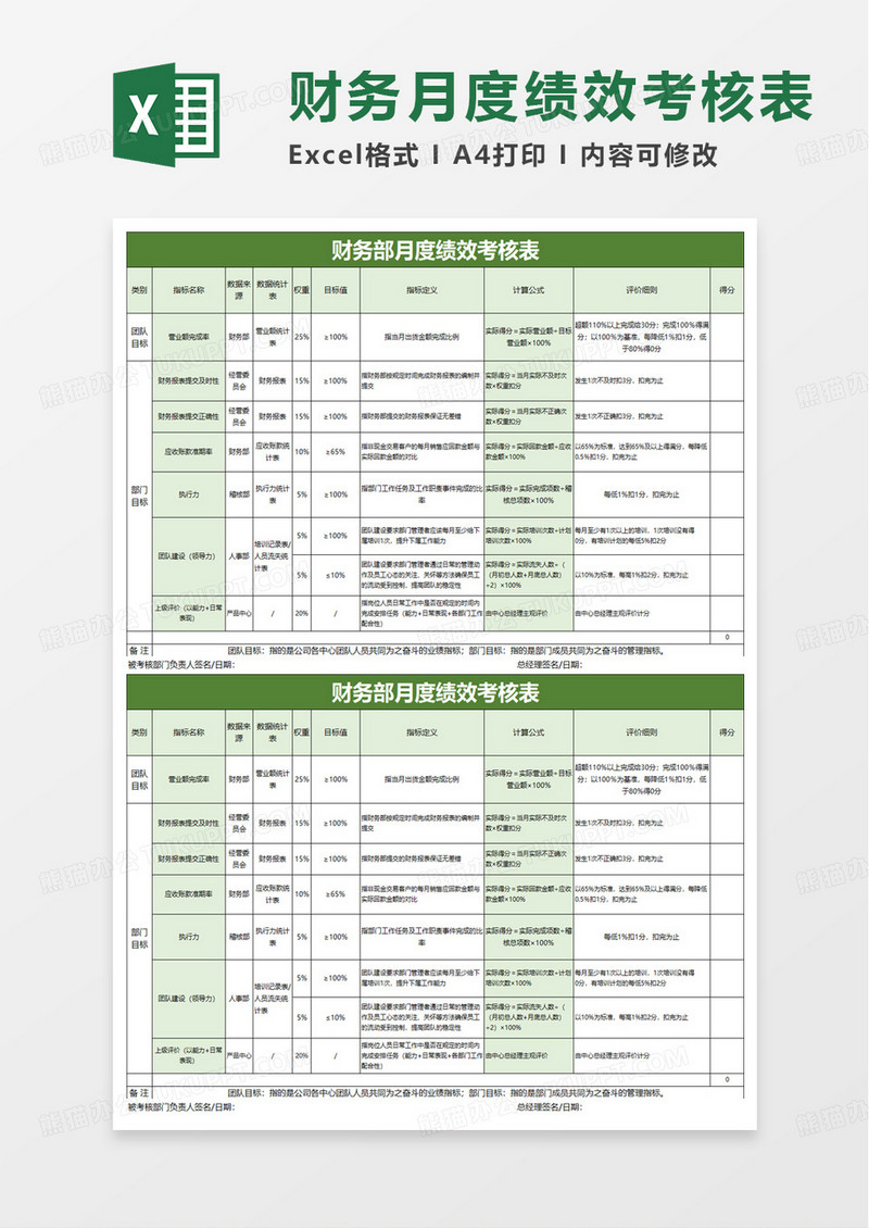 财务部月度绩效考核表excel模版