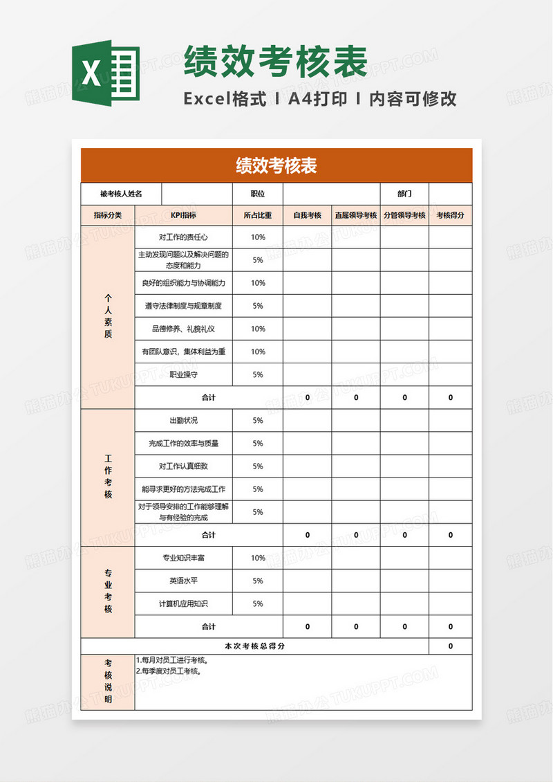 人事行政绩效考核表excel模版