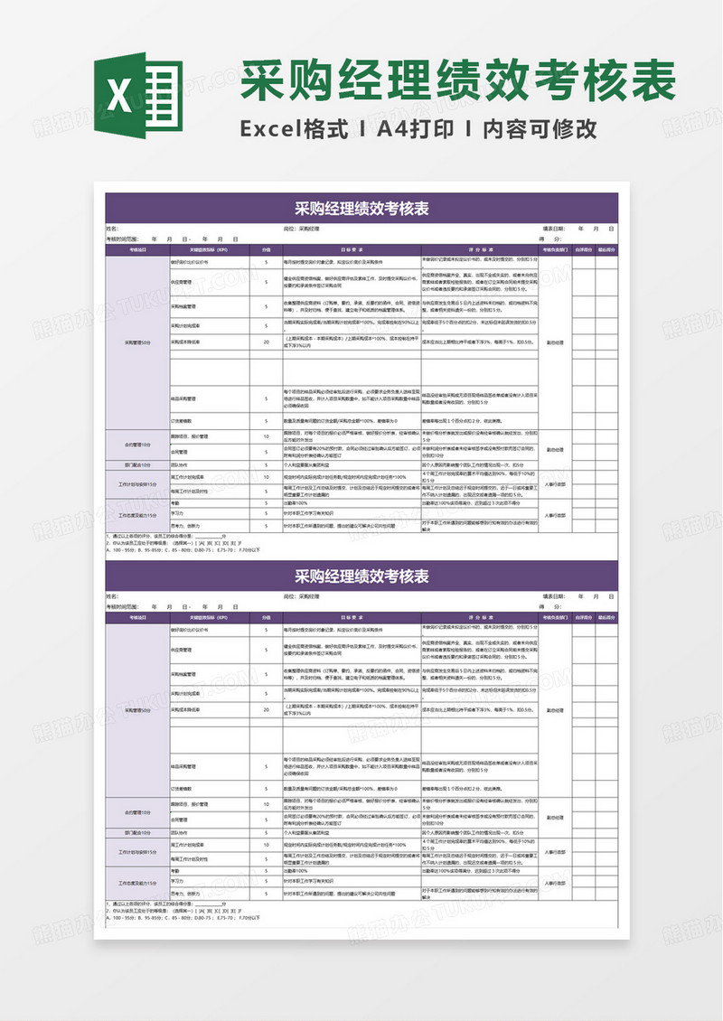 采购经理绩效考核表excel模版