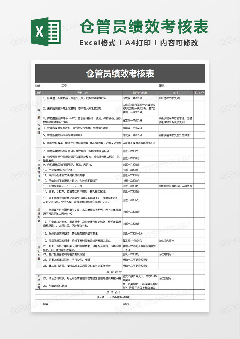 简洁仓管员绩效考核表excel模版