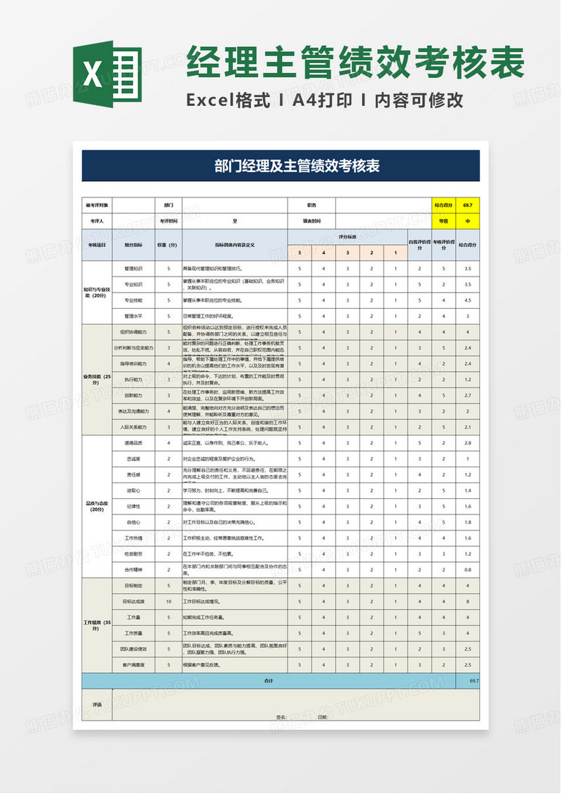 通用部门经理及主管绩效考核表excel模版