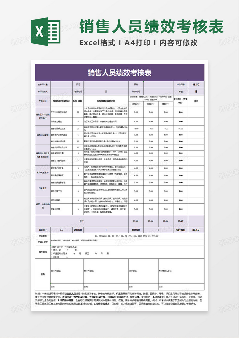 销售人员绩效考核表KPIexcel模版