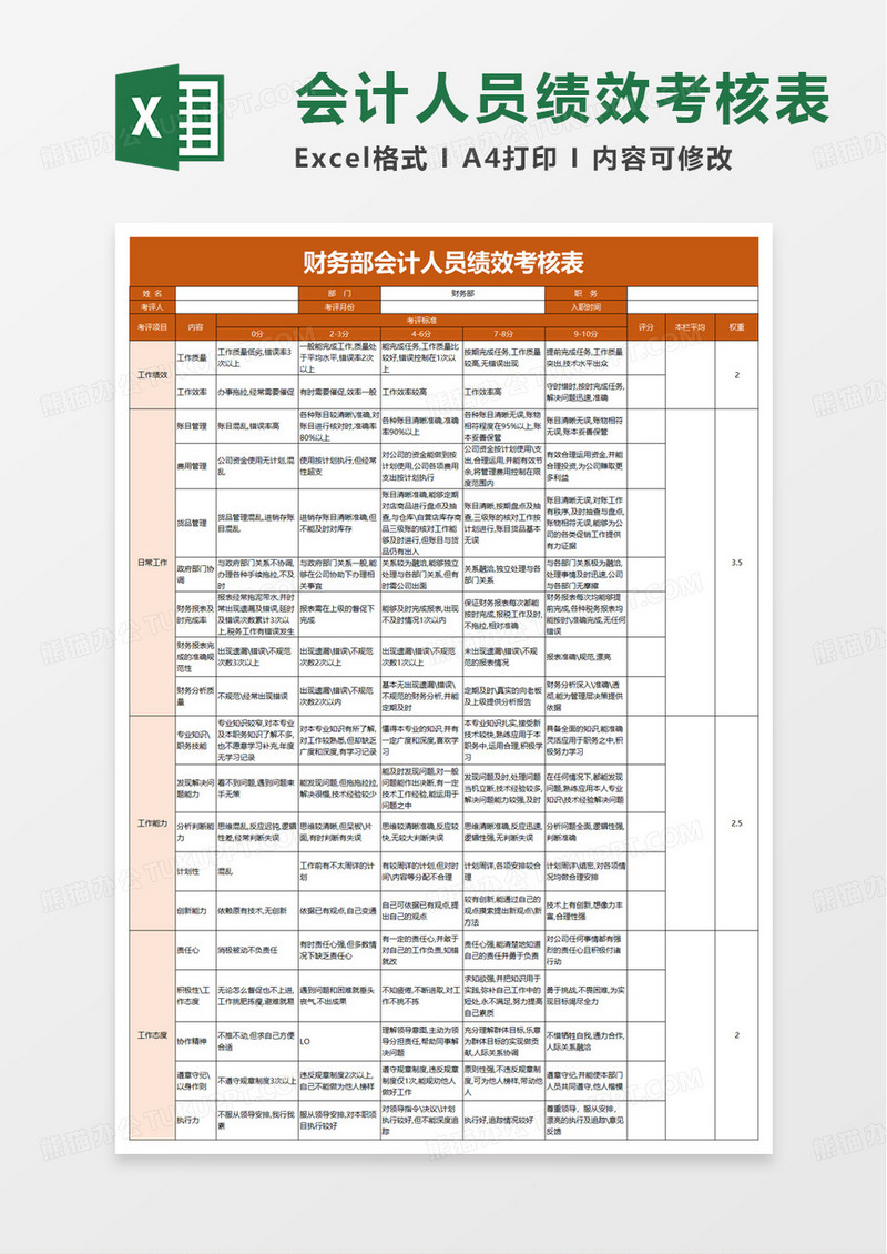 简洁财务会计绩效考核表excel模版