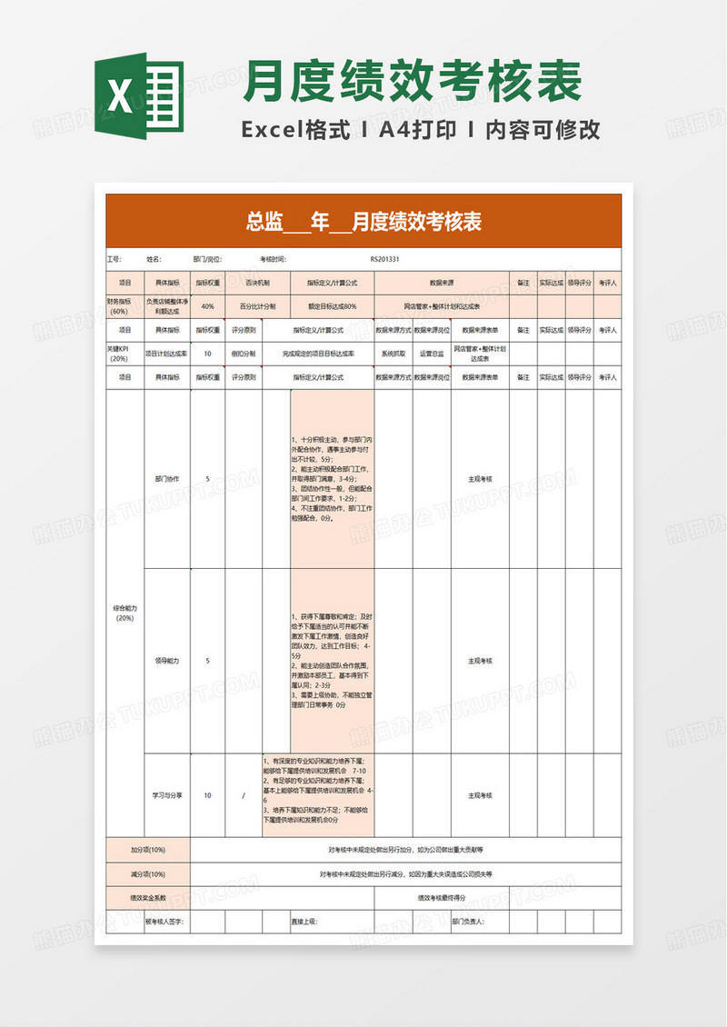 电商部月度绩效考核各岗位excel模版