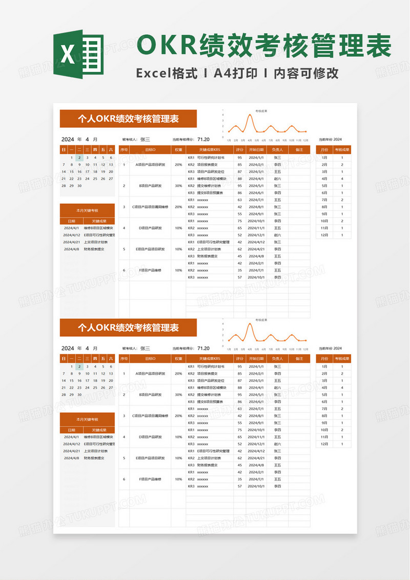 个人OKR绩效考核表excel模版