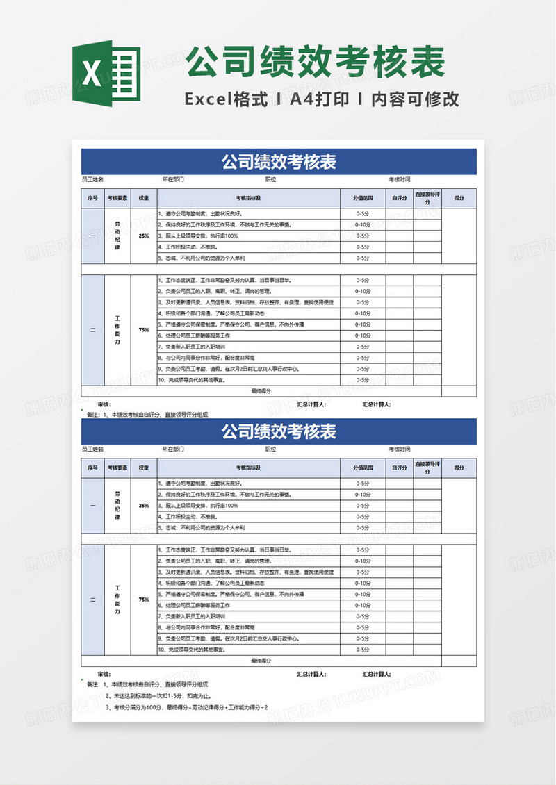 绩效考核表人事行政考核excel模版