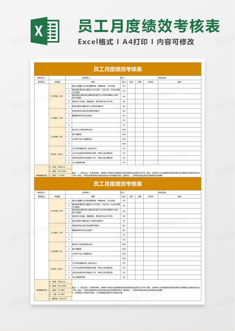 员工月度绩效考核excel模版