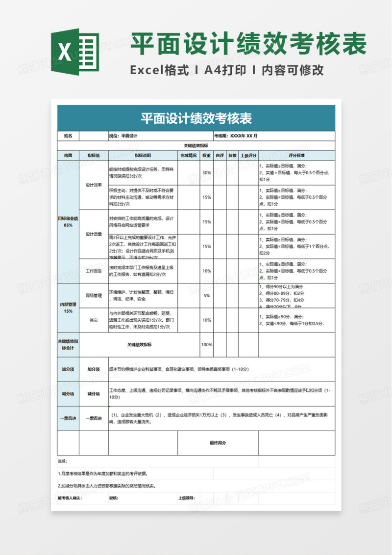 简洁平面设计师绩效考核表excel模版