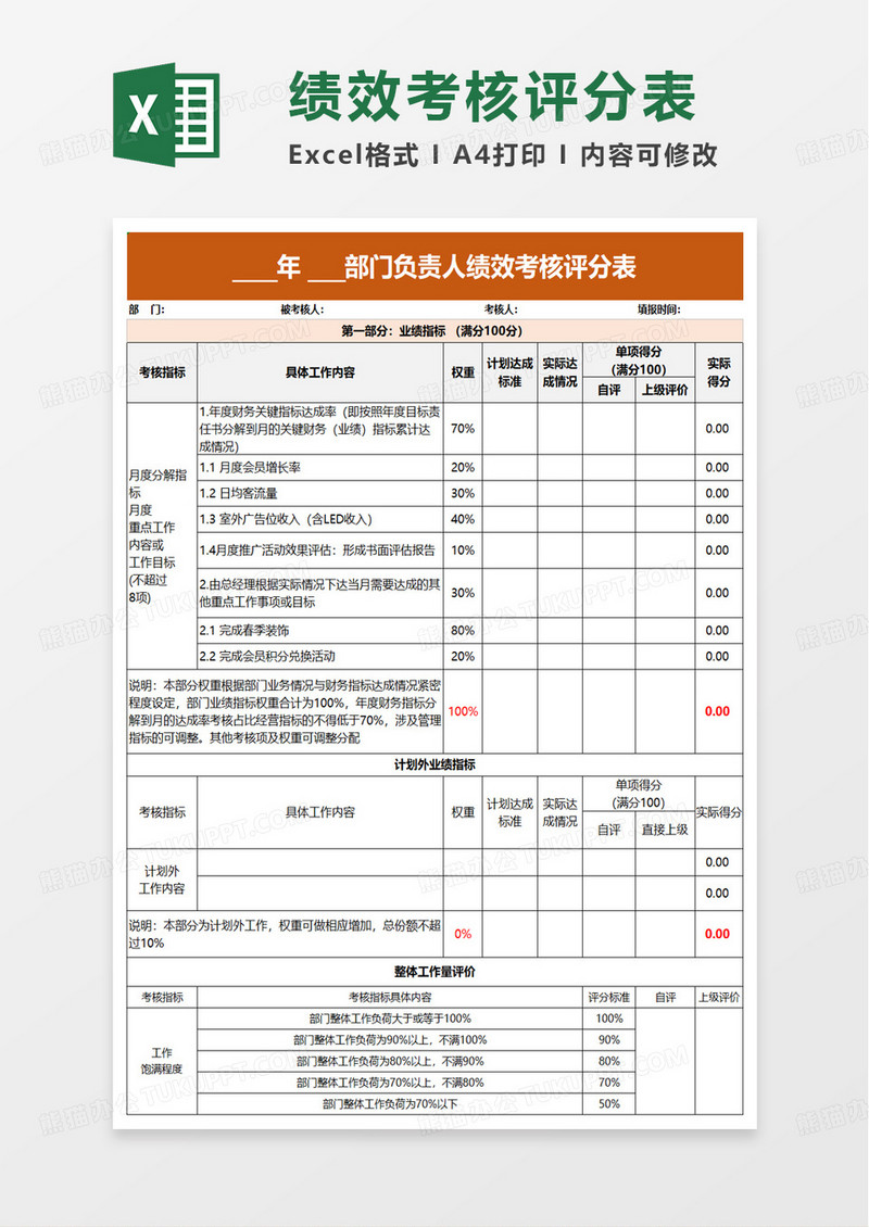 部门负责人绩效考核评分表excel模板