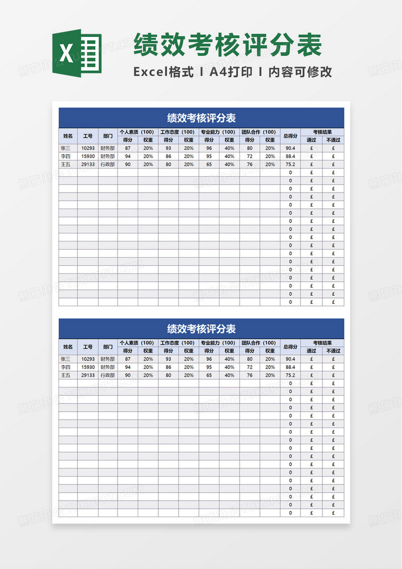 绩效考核评分表excel模板